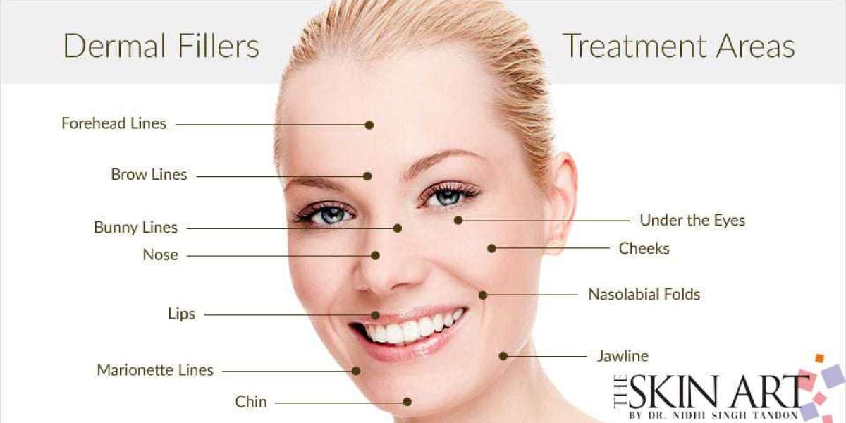 The Best Filler Treatment and Dermatological Services in Lucknow
