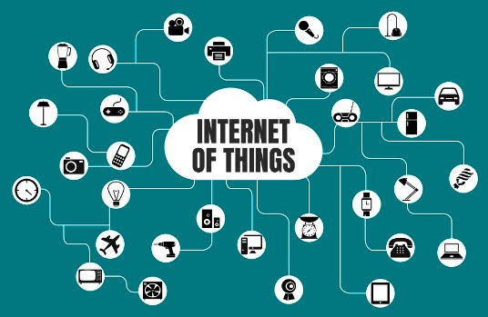 IoT and Mobile App Development: A Perfect Combination To Enhance Your Business