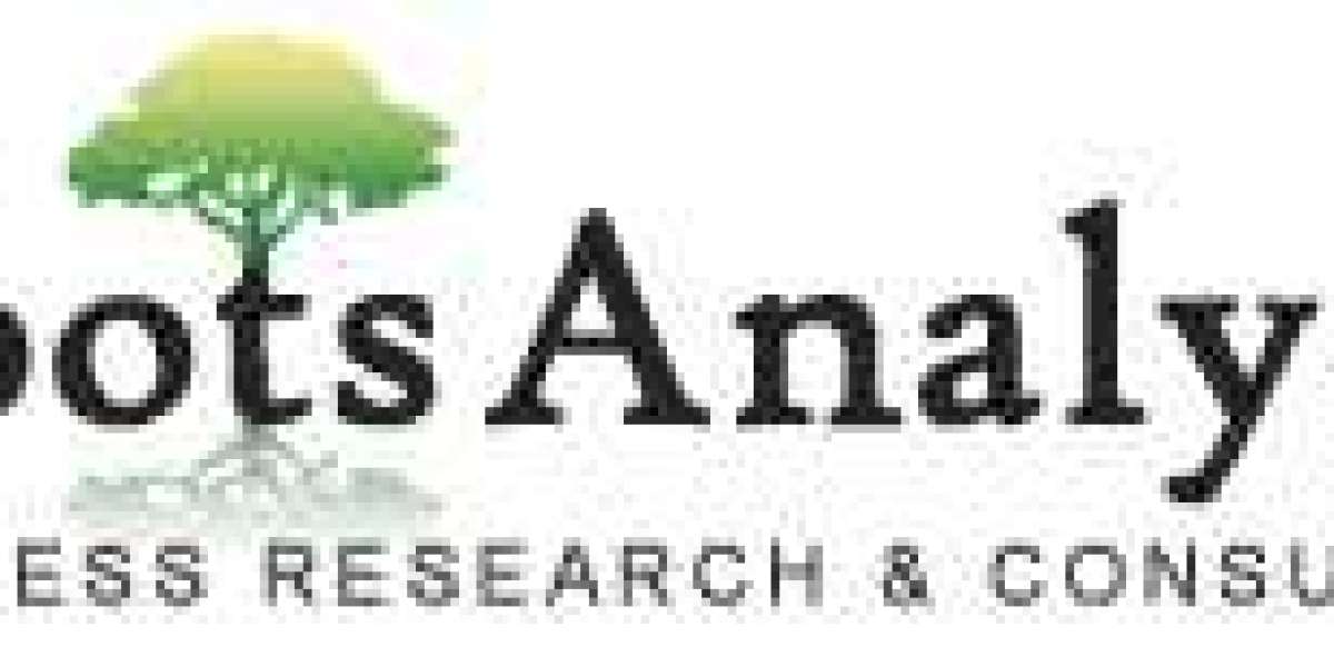 Anti-Aging Market Emerging Growth, Insights, Share and Forecasts Report 2035