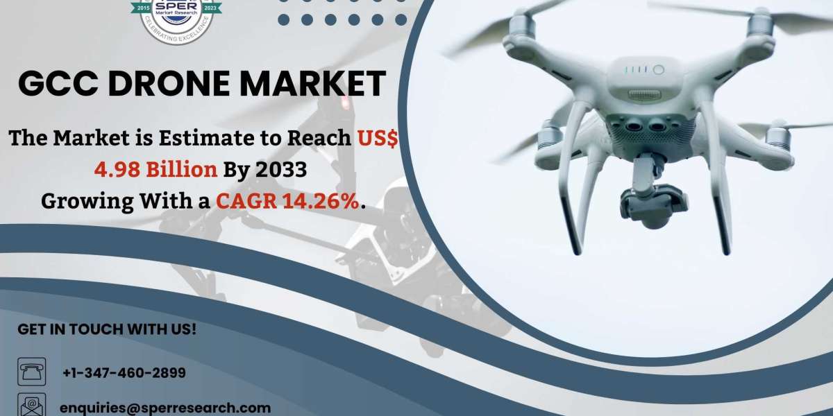 GCC Drone Market Growth and Share, Rising Trends, Revenue, CAGR Status, Challenges, Future Opportunities and Forecast An