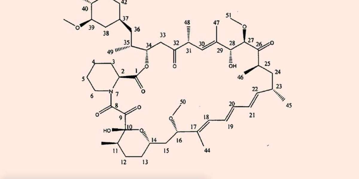 Triflic Anhydride Suppliers: Delivering Quality, Consistency, and Exceptional Customer Service