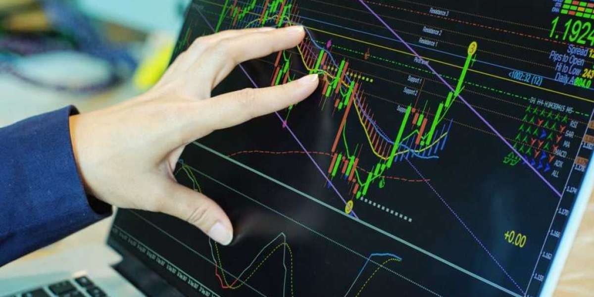 Advanced Forex Trading Tools: Enhance Your Trading Success