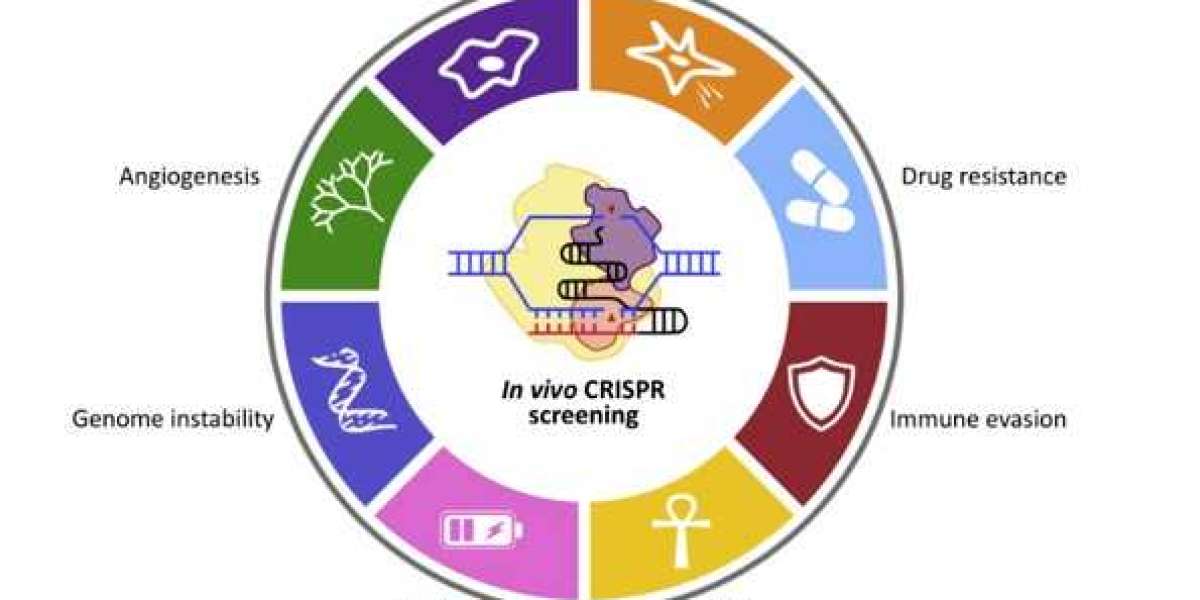 Applications of CRISPR Screening Technology