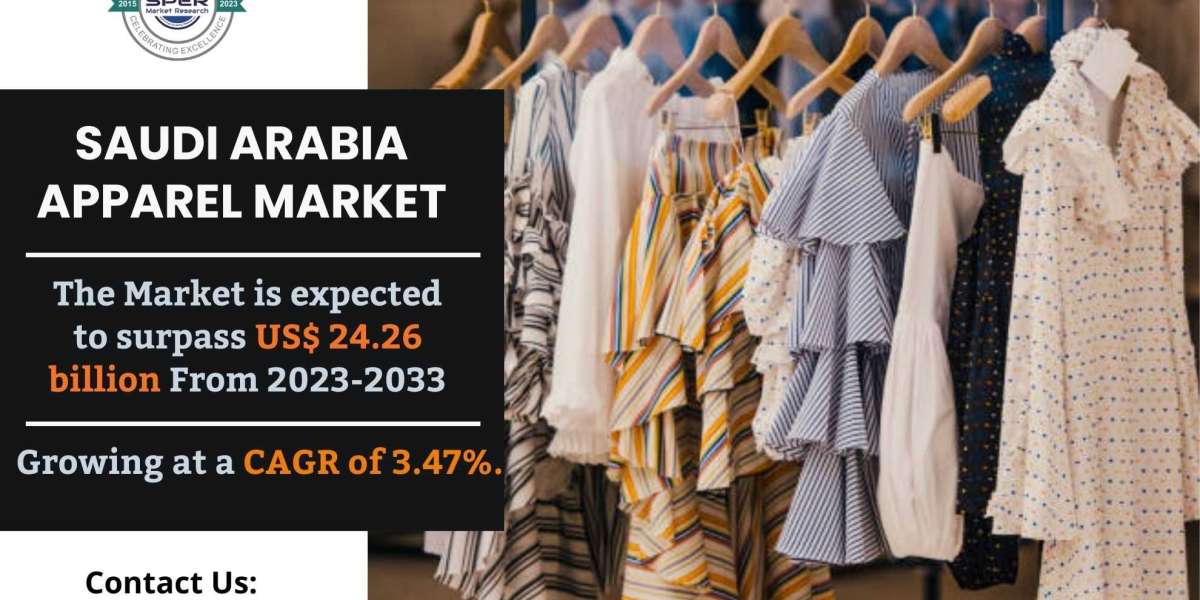 Saudi Arabia Apparel Market Share and Size, Trends, Scope, CAGR Status, Market Analysis, Future Opportunities and Foreca