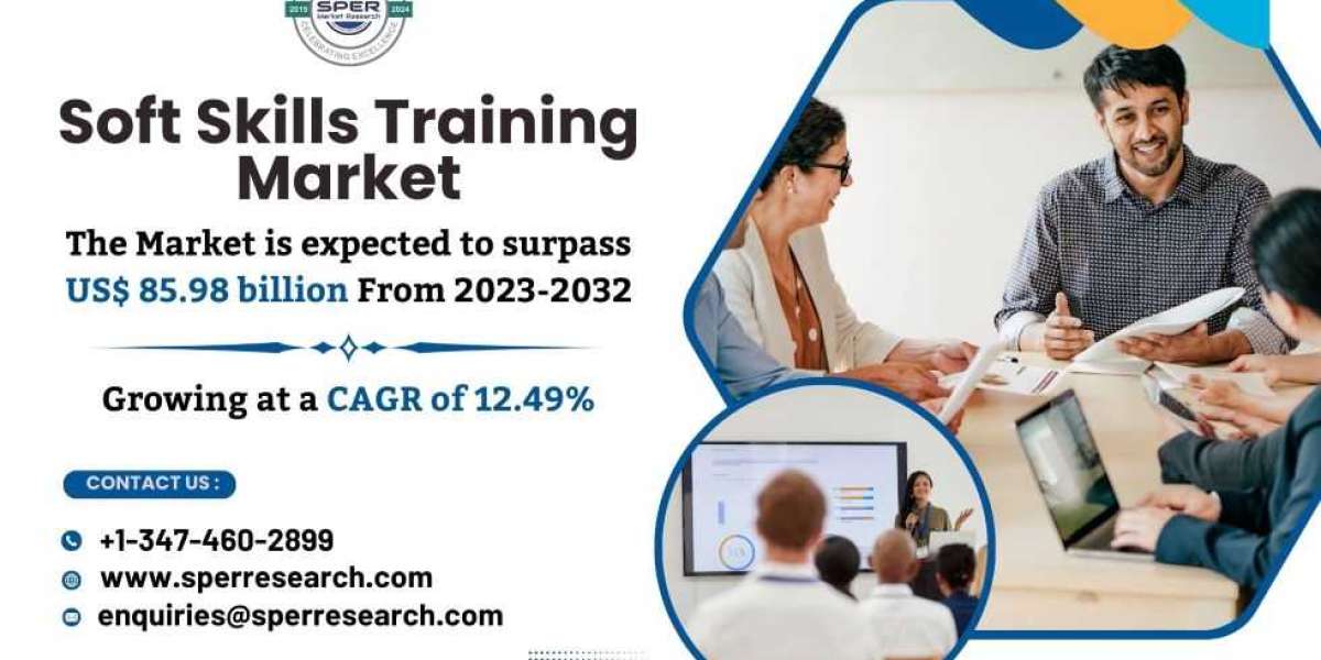 Soft Skills Training Market Growth, Revenue, and Emerging Trends: Global Industry Share and Future Opportunities till 20