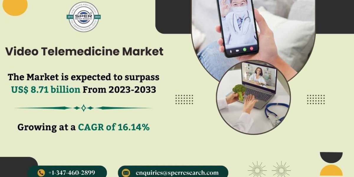 Video Telemedicine Market Growth, Rising Trends, and Revenue Forecast 2024-2033: SPER Market Research