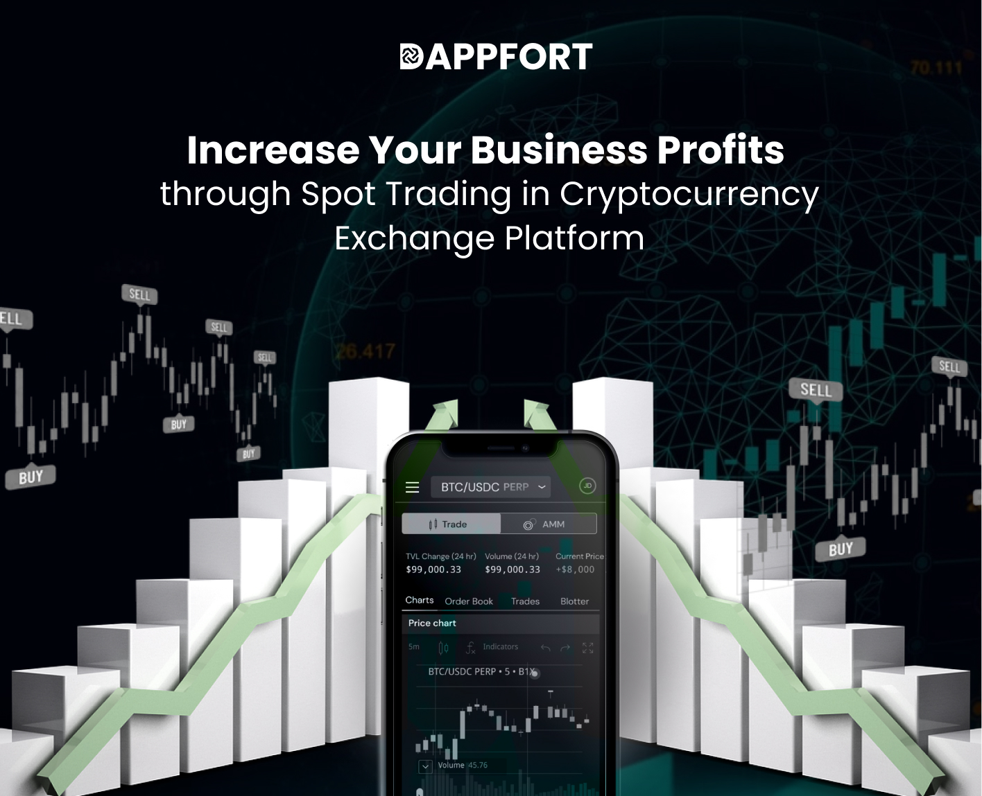 Increase Your Business Profits through Spot Trading in Cryptocurrency Exchange Platform