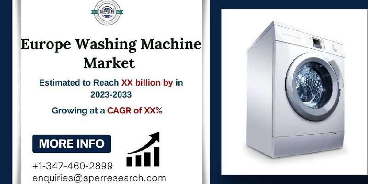 Europe Washing Machine Market Growth 2024, Rising Trends, Industry Share, Revenue, Key Players, Future Opportunities and