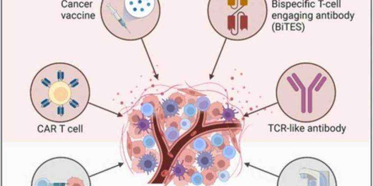 Breaking New Ground: How Therapeutic Cancer Vaccines are Shaping Oncology