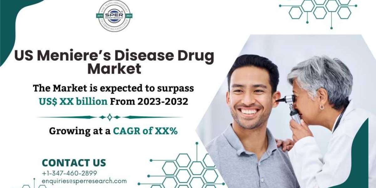 US Meniere’s Disease Drug Market Outlook: Trends, Growth, Share, and Future Forecast 2032 by SPER Market Research