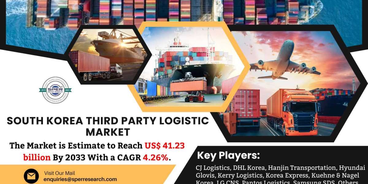 South Korea Third Party Logistic (3PL) Market Trends, Size, Industry Share, Revenue, Demand, Key Players, Growth Drivers