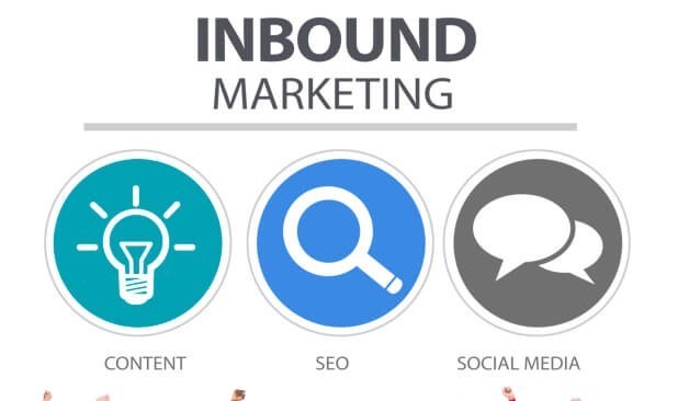 How Excellent Inbound Marketing Boosts Brand Promotion? – RueAmi