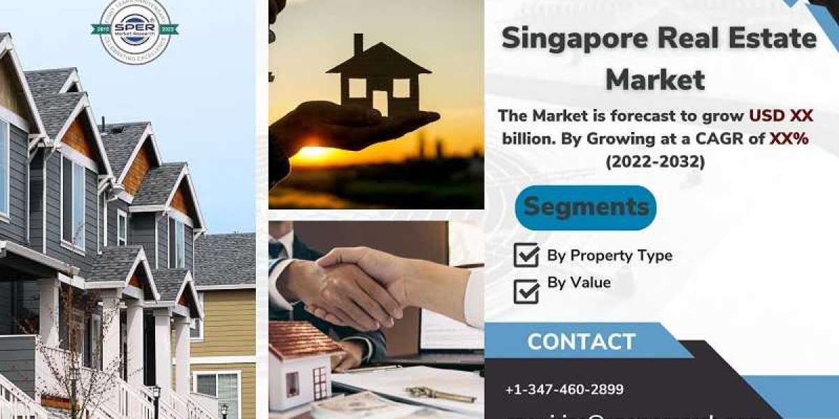 Singapore Real Estate Market Growth and Size, Rising Trends, Revenue, Scope, CAGR Status, Challenges, Future Opportuniti