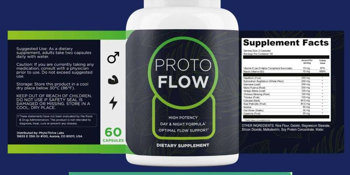 Protoflow Prostate Support Australia {AU} Reviews & Official Website