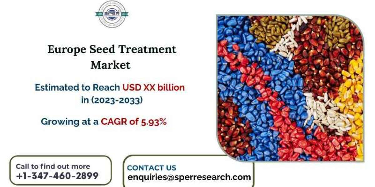 Europe Seed Treatment Market Growth, Rising Trends, Revenue, Key Players, Scope, Challenges, Future Opportunities and Fo