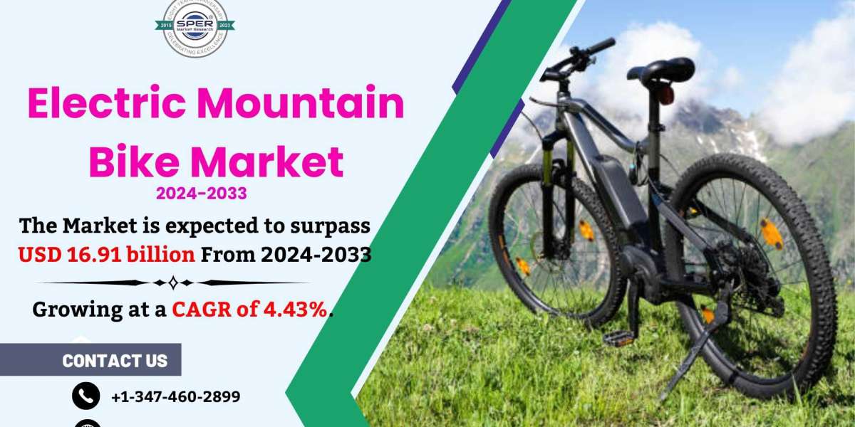 Electric Mountain Bike Market Share, Revenue, Trends, Scope, Key Players, Growth Drivers, Market Analysis, Future Opport