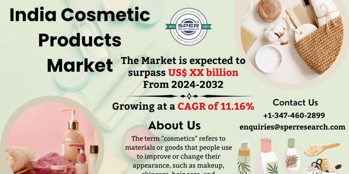 India Cosmetic Products Market Share and Size, Trends, Scope, CAGR Status, Market Analysis, Future Opportunities and For